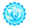 THROAT Chakra